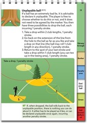 Golf Rules Quick Reference Book 2023: The Practical Guide for Use on the Course