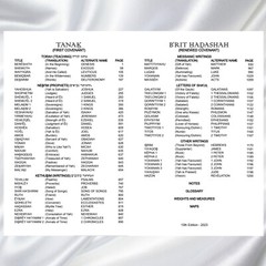 BIBLE Complete Edition & Extra-Biblical Books & Much More Has It All Worlds BEST