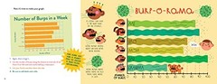 Show and Tell! Great Graphs and Smart Charts: An Introduction to Infographics, M