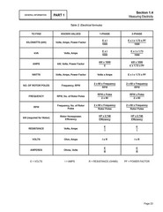 GENERAC Air Cooled Evolution Nexus Diagnostic Repair Manual – WIRE FASTENED