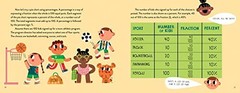 Show and Tell! Great Graphs and Smart Charts: An Introduction to Infographics, M