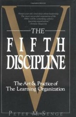 The Fifth Discipline – Hardcover By Senge, Peter M. – GOOD